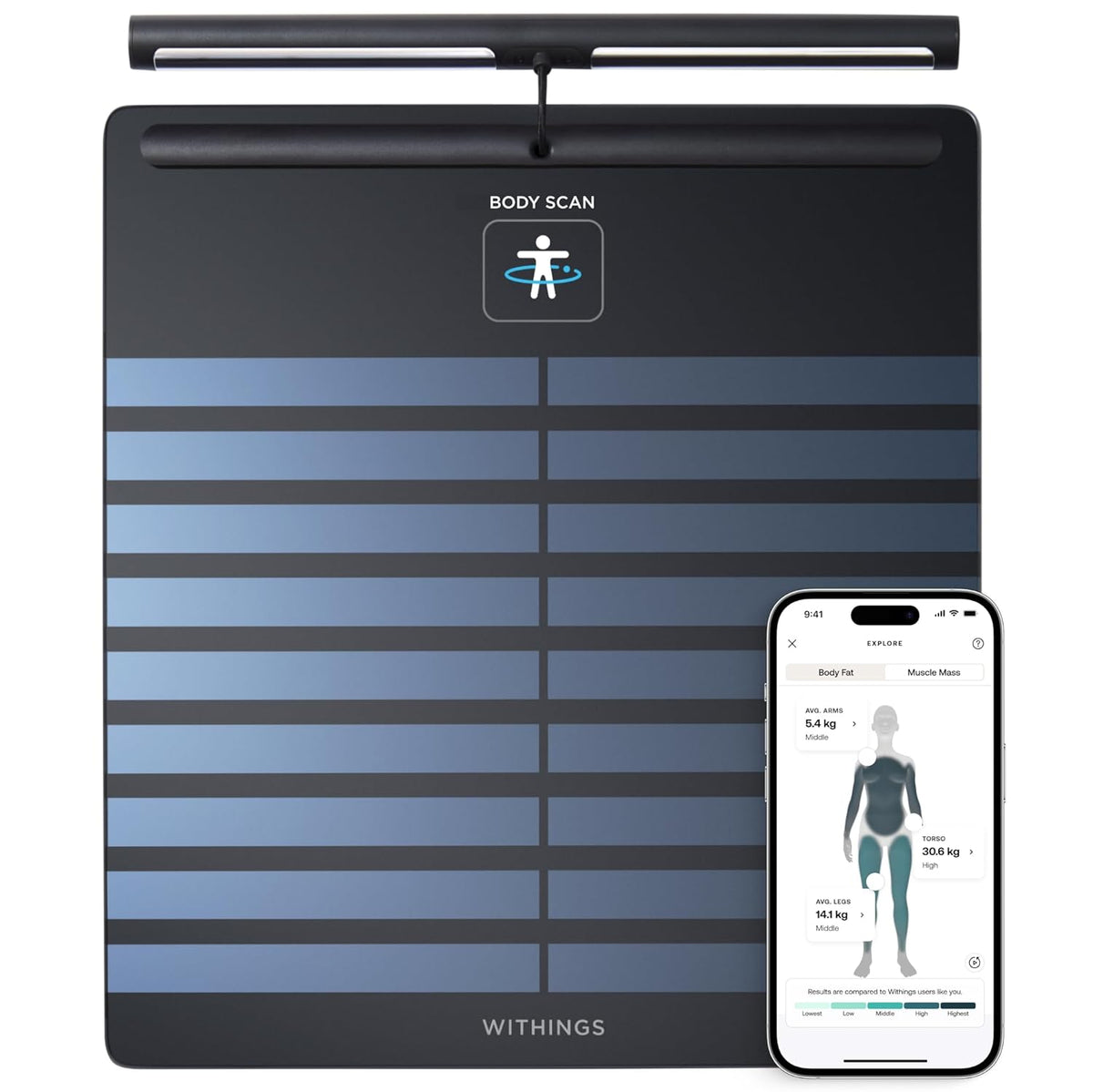 Withings Fitness-Tracker, Schwarz, Body Scan, Segmentale BIA-Waage, 6-Kanal-EKG, WLAN, 6-Kanal-EKG mit AFib-Erkennung
